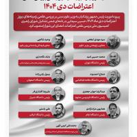 عضویت دکتر عبدالرضا جوان جعفری در شورای راهبری کمیسیون ملی بررسی علمی اعتراضات با حکم وزیر علوم، تحقیقات و فناوری