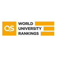 حضور دانشگاه فردوسی مشهد در نتایج رتبه بندی موضوعی نظام کیو اس (QS) در سال 2022